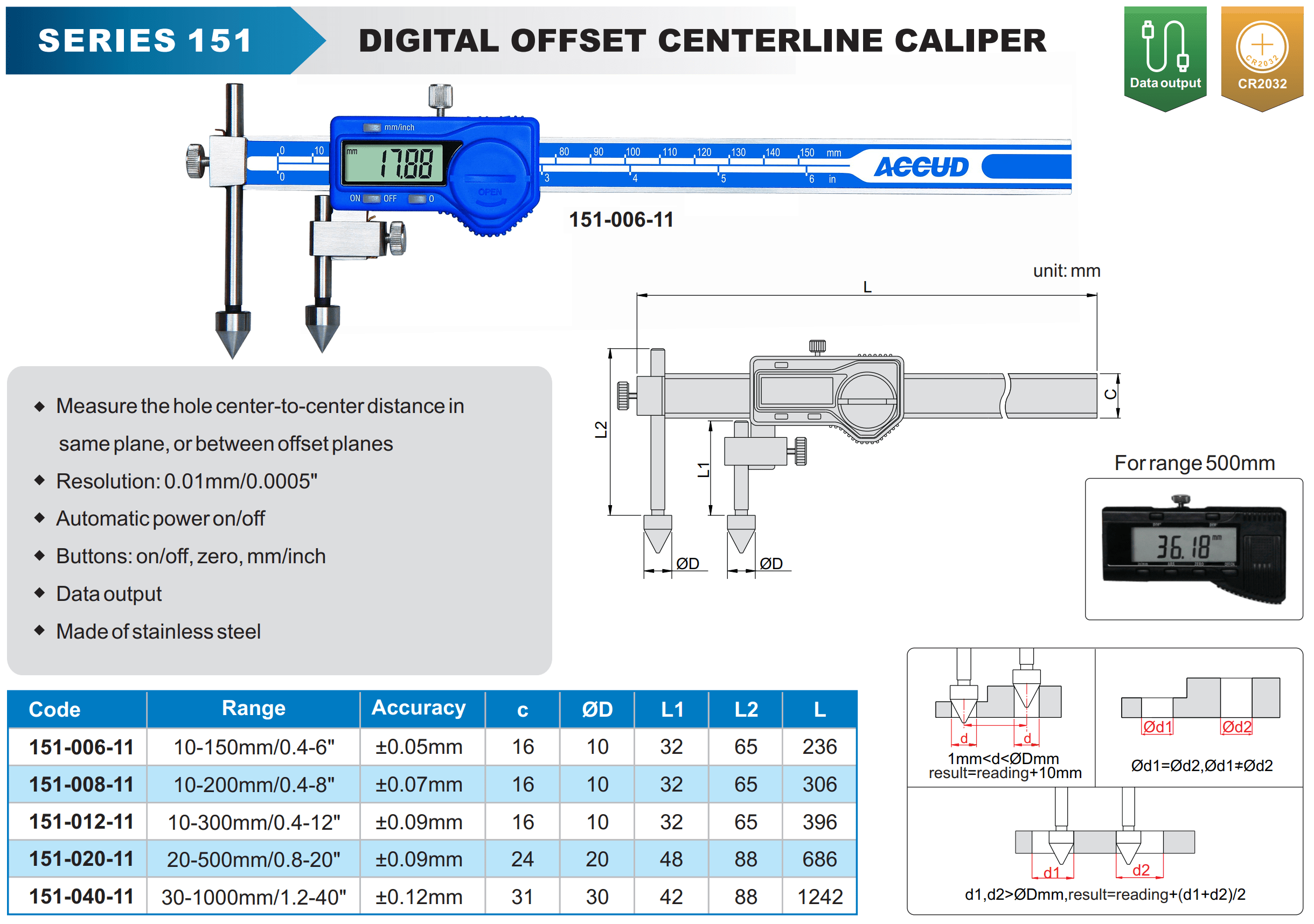 Technical Specifications