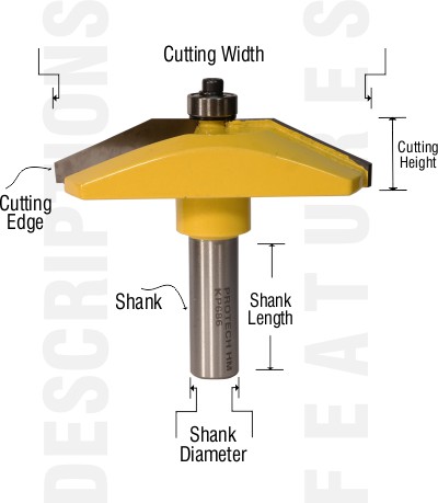 Descriptions for classical cove router bits from PRO-TECH