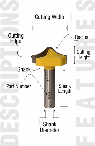 Panel mould features